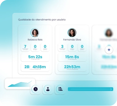 Plataforma de Atendimento para Imobiliarias ()