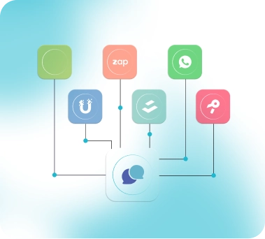 Plataforma de Atendimento para Imobiliarias ()