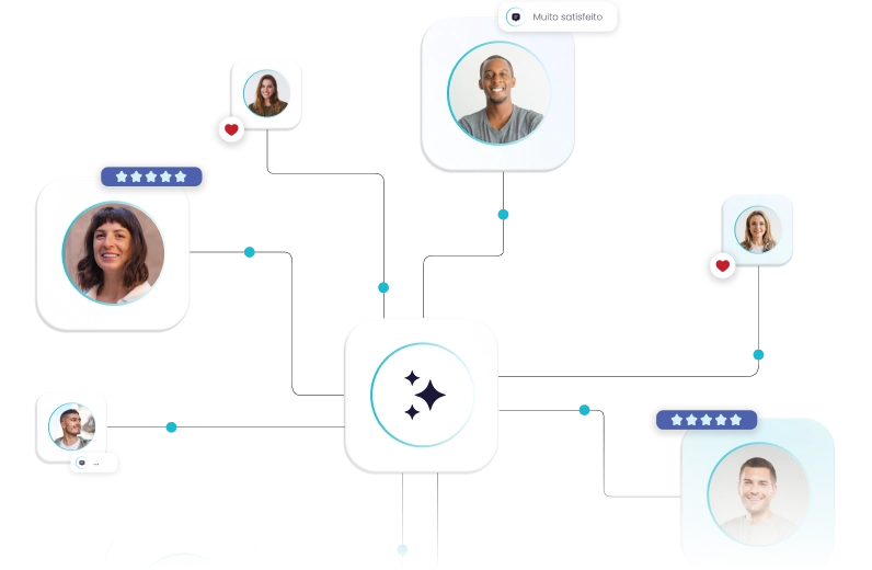 Qualificacao Inteligente