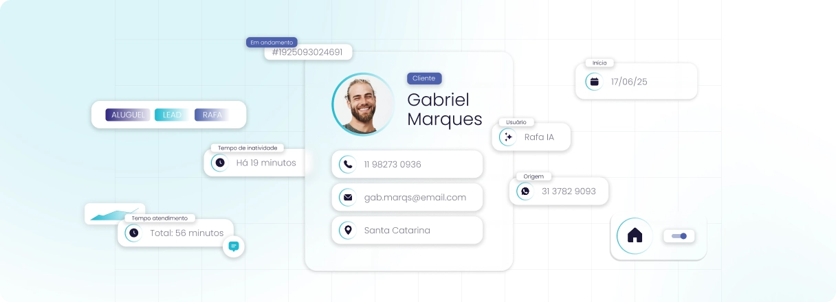 Solucoes em Atendimento para Imobiliarias ()