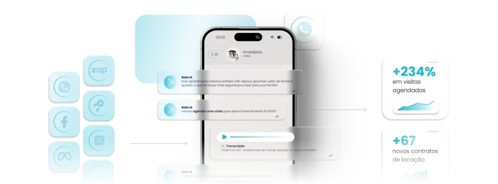 IA para Imobiliarias