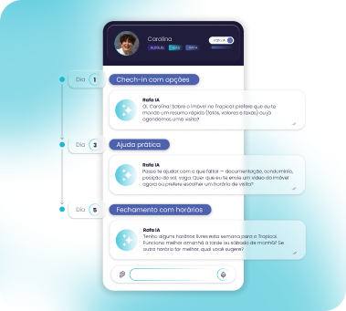 IA para Imobiliarias ()